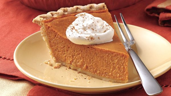 Pumpkin Pie Thanksgiving